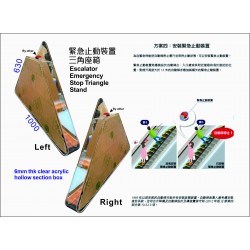 緊急止動裝置 三角座箱